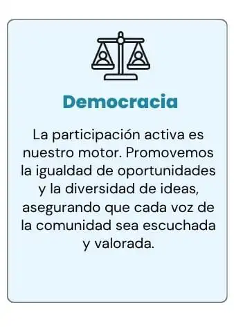 cuadro2 democracia